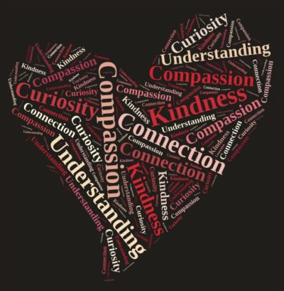 heart shaped word cloud symbolic of the compassion that comes from meditation