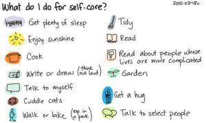 What do I do for self-care? Illustration by Sacha Chua