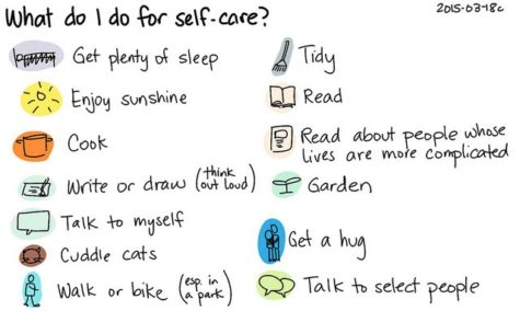 What do I do for self-care? Illustration by Sacha Chua